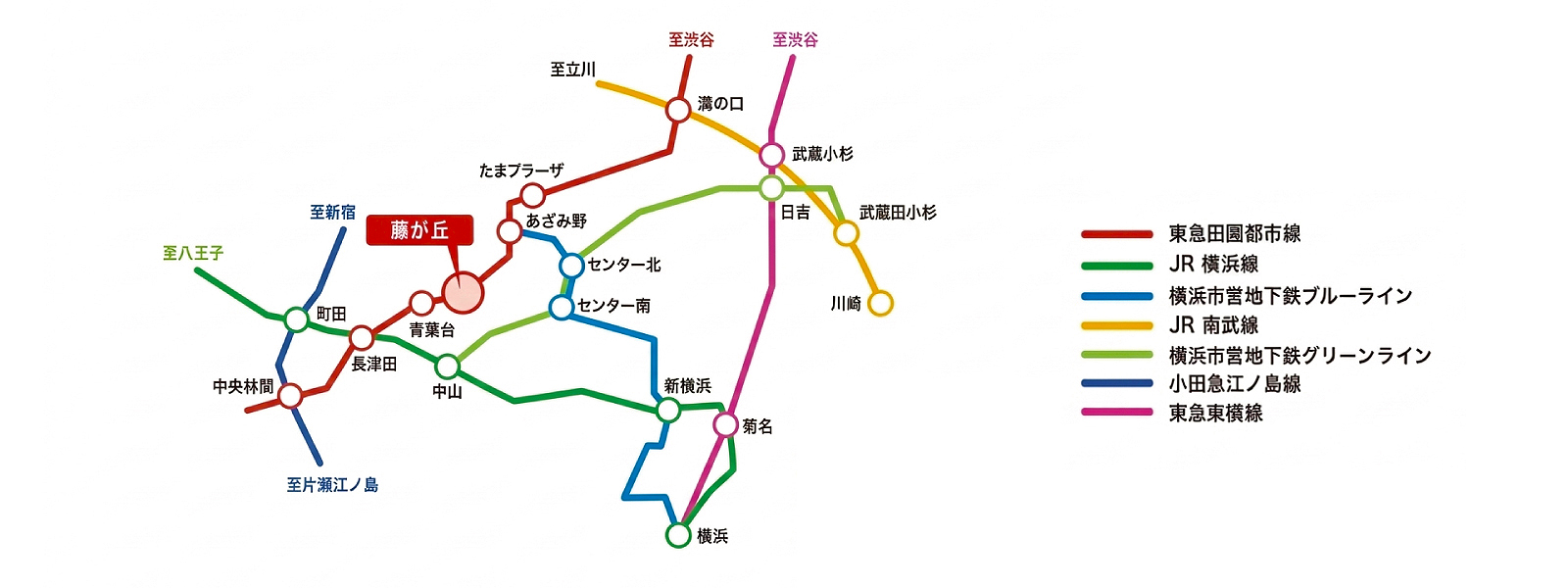 青葉自動車学校 周辺路線図